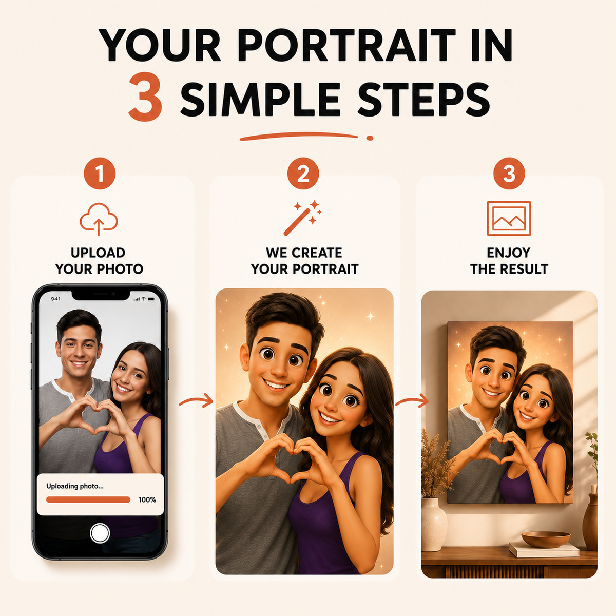 Custom DIGYN™ Portrait